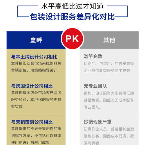 盒畔创意包装设计公司 百名设计师团队赢得市场赞誉