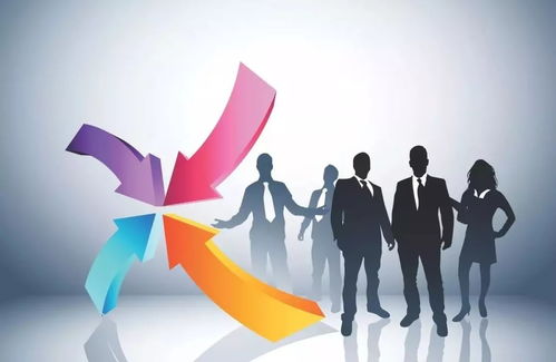 运筹帷幄，决胜千里——论营销策划在现代企业中的核心价值